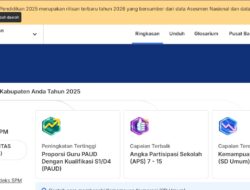 Takalar Raih Peringkat Pertama Capaian SPM Pendidikan di Sulsel, BBPMP Beri Apresiasi